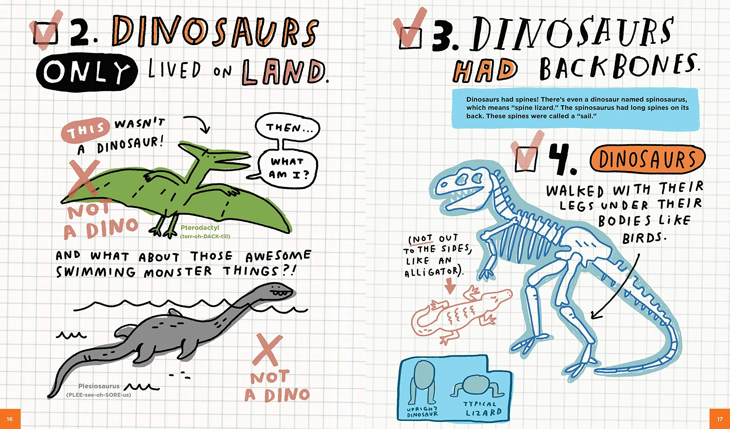 Everything Awesome About Dinosaurs - Image 3