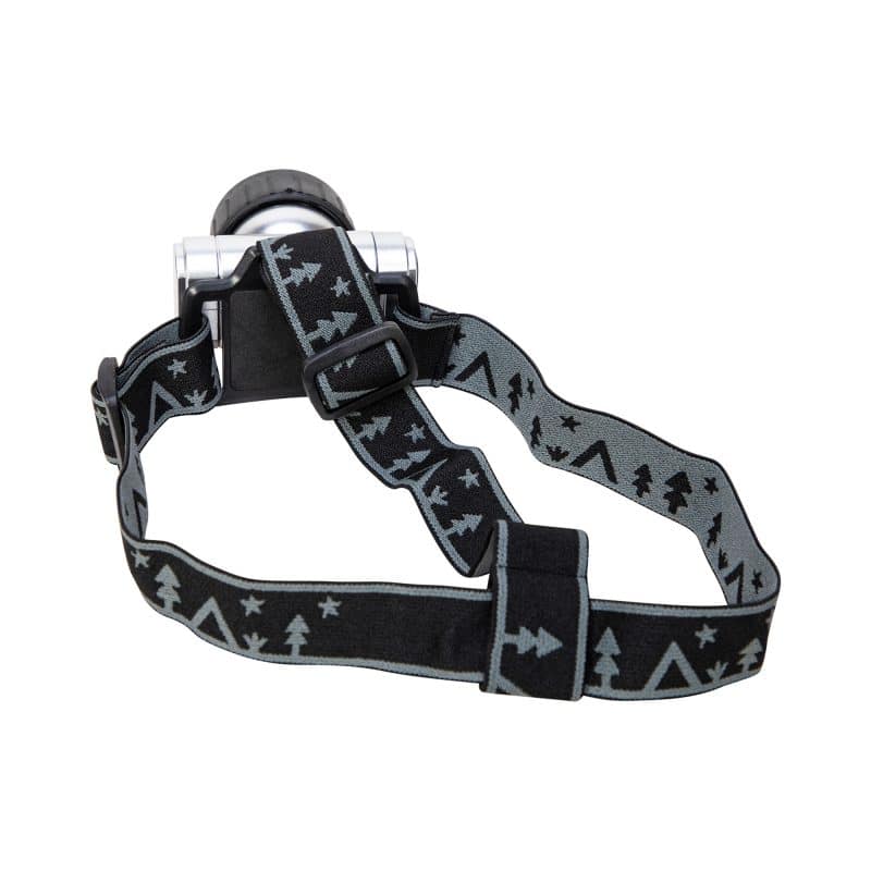 LED Head Lamp - Image 4